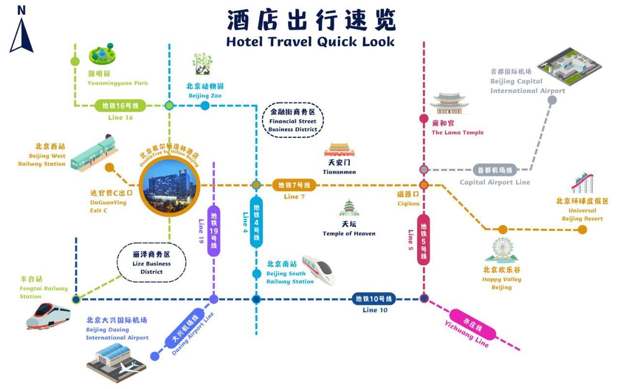 Doubletree By Hilton Beijing Hotel ภายนอก รูปภาพ